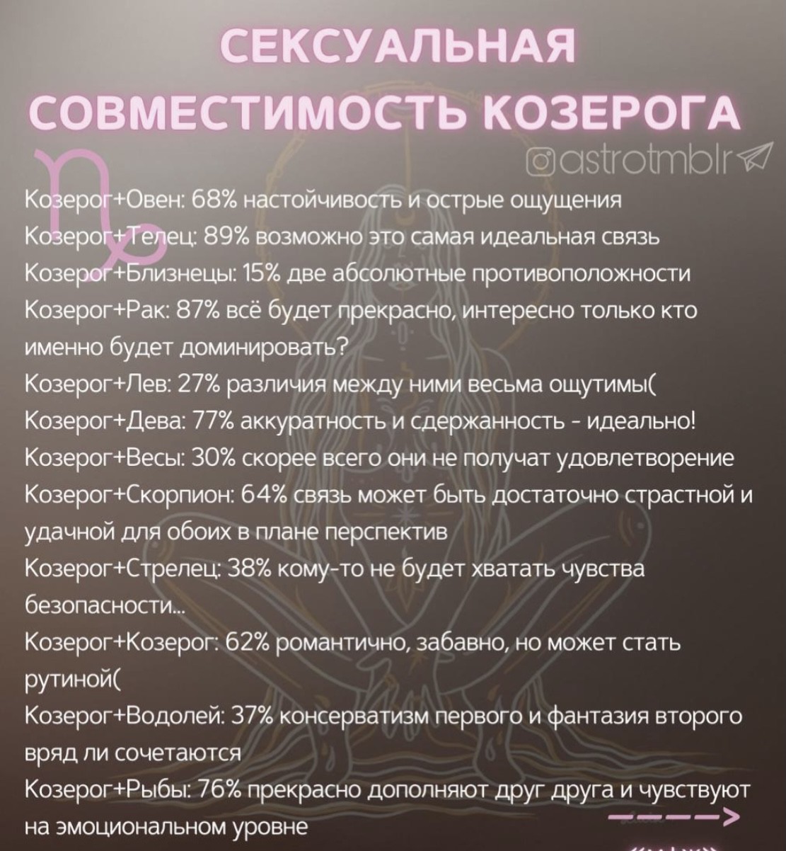 Сексуальный гороскоп знаков зодиака (Михаил Моро) / укатлант.рф